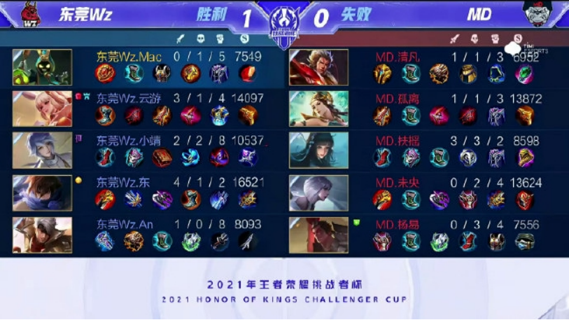 如今恩比德 如今恩比德