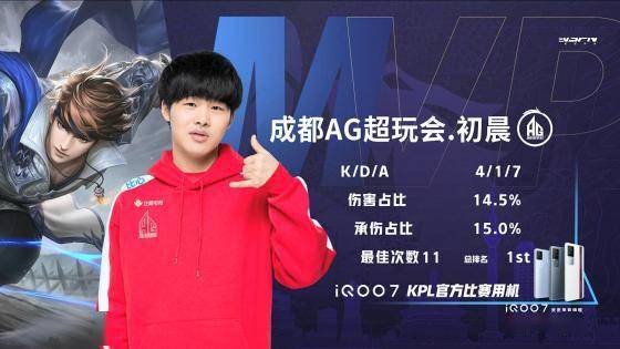 度将分差缩 度将分差缩